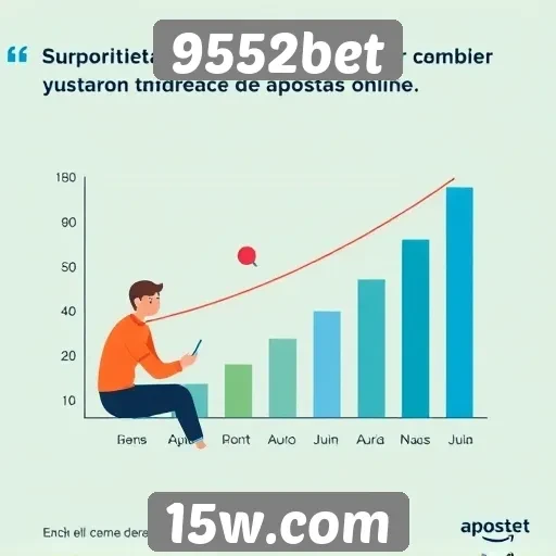 Comportamento dos usuários no 9552bet em 2026